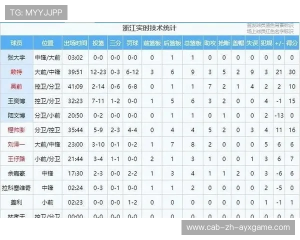 主帅谈话解读战术意图：场边究竟藏着哪些玄机？