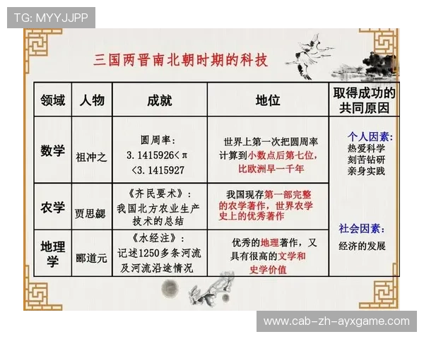 诺坎普被讨论为历史对比分析的可能因素