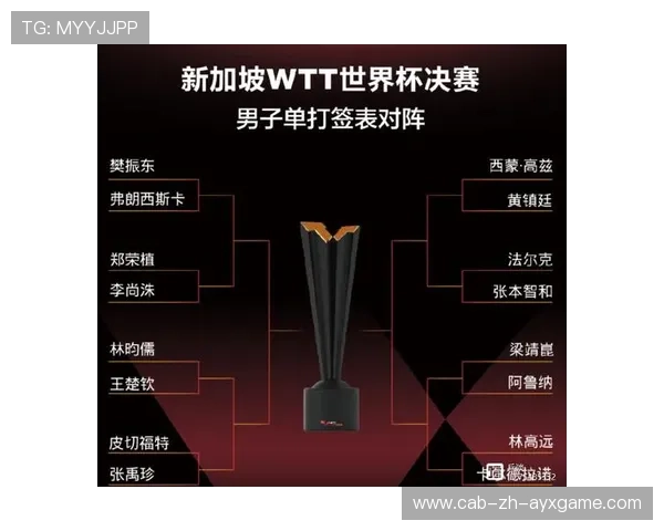 世界杯抽签黑马组出现，豪门遭遇硬仗